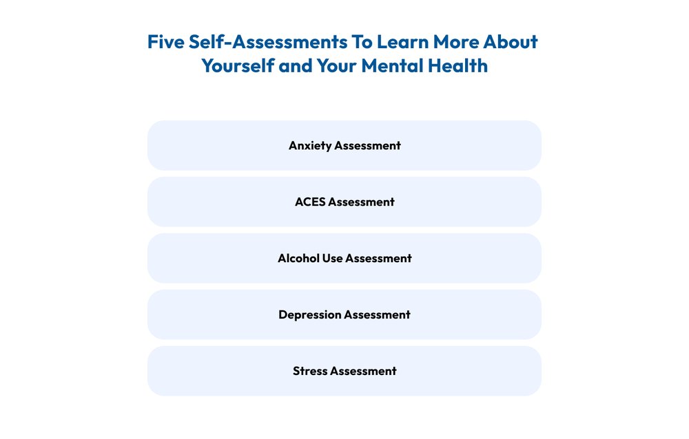 A page listing five self-assessments (Anxiety, ACES, Alcohol Use, Depression, and Stress) as a stack of rounded cards.